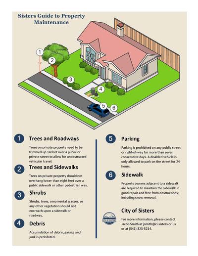Sisters Guide to Property Maintenance: maintain trees over street and sidewalk right-of-ways, sidewalk repairs, and parking